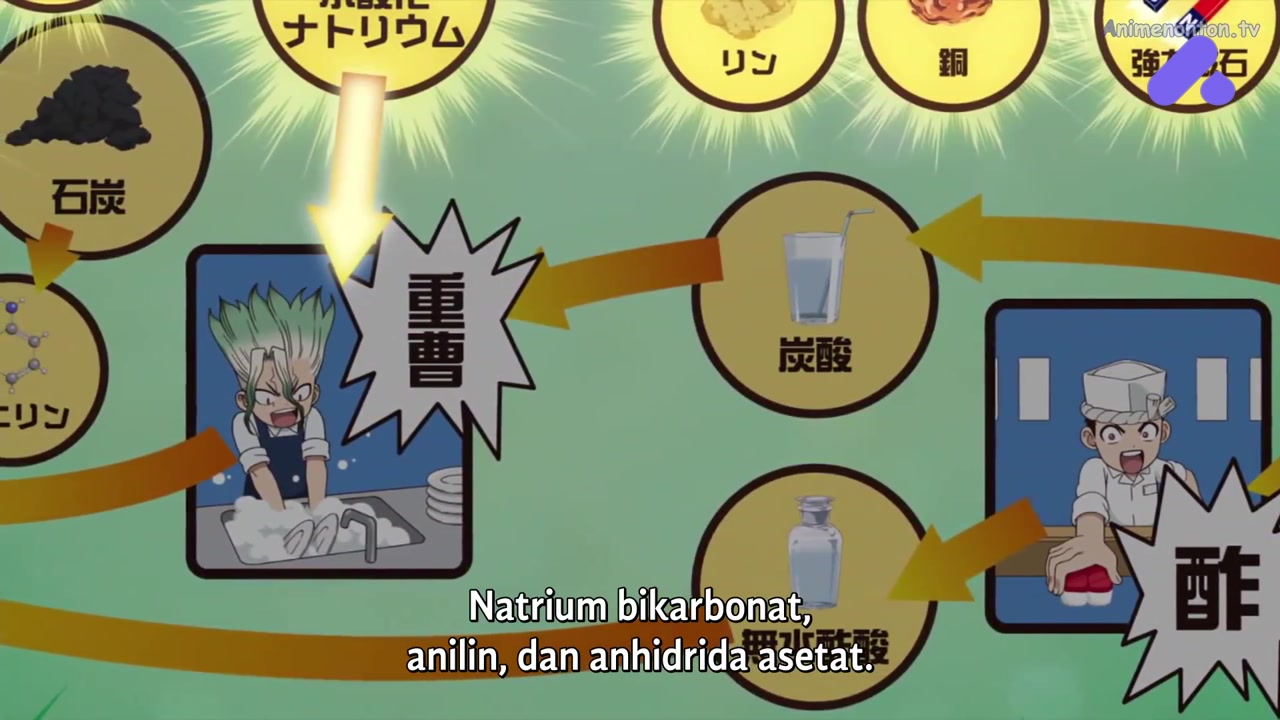 Episode 13